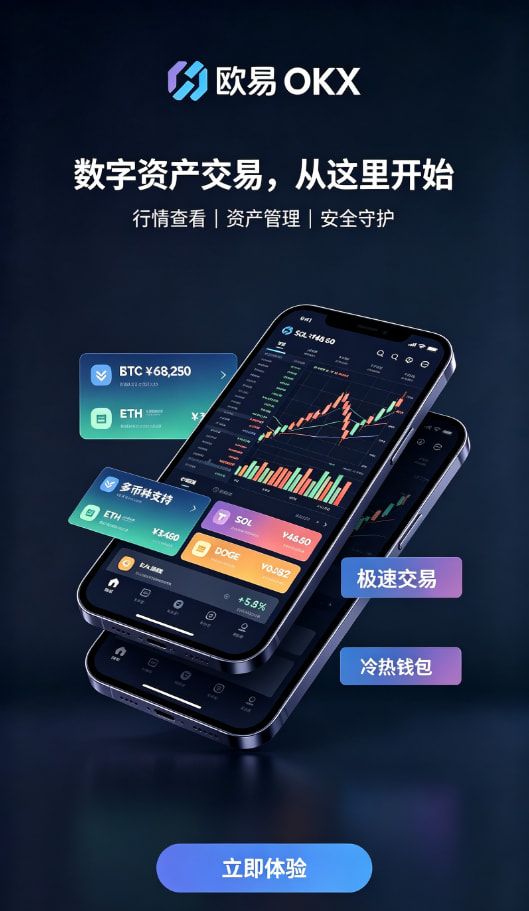 欧交易所官网下载行情图表与交易操作界面